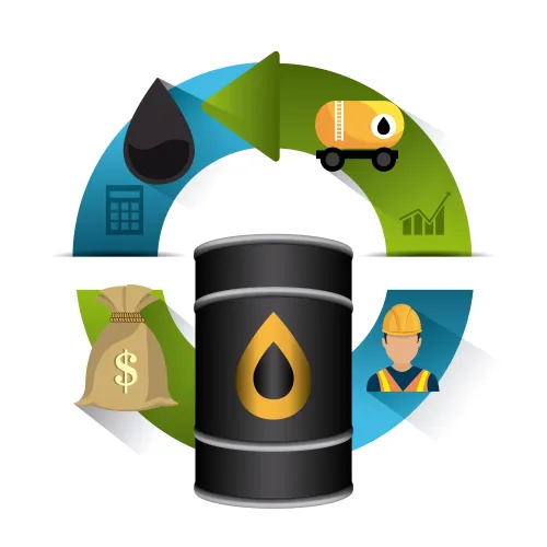 Imagem do Post Descubra os tipos de biodiesel